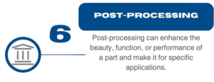 Working procedure 6