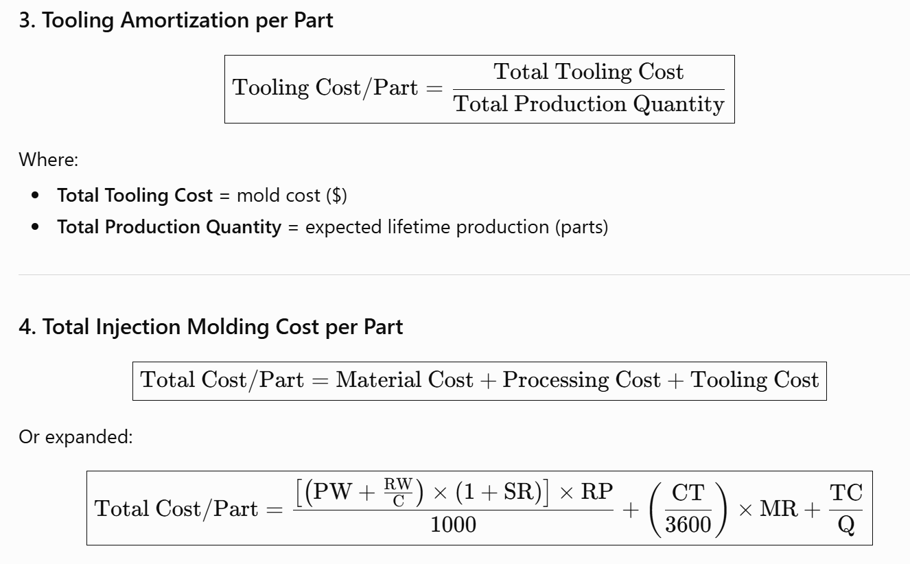 Cavity count versus unit cost curve for plastic injection molding production volumes